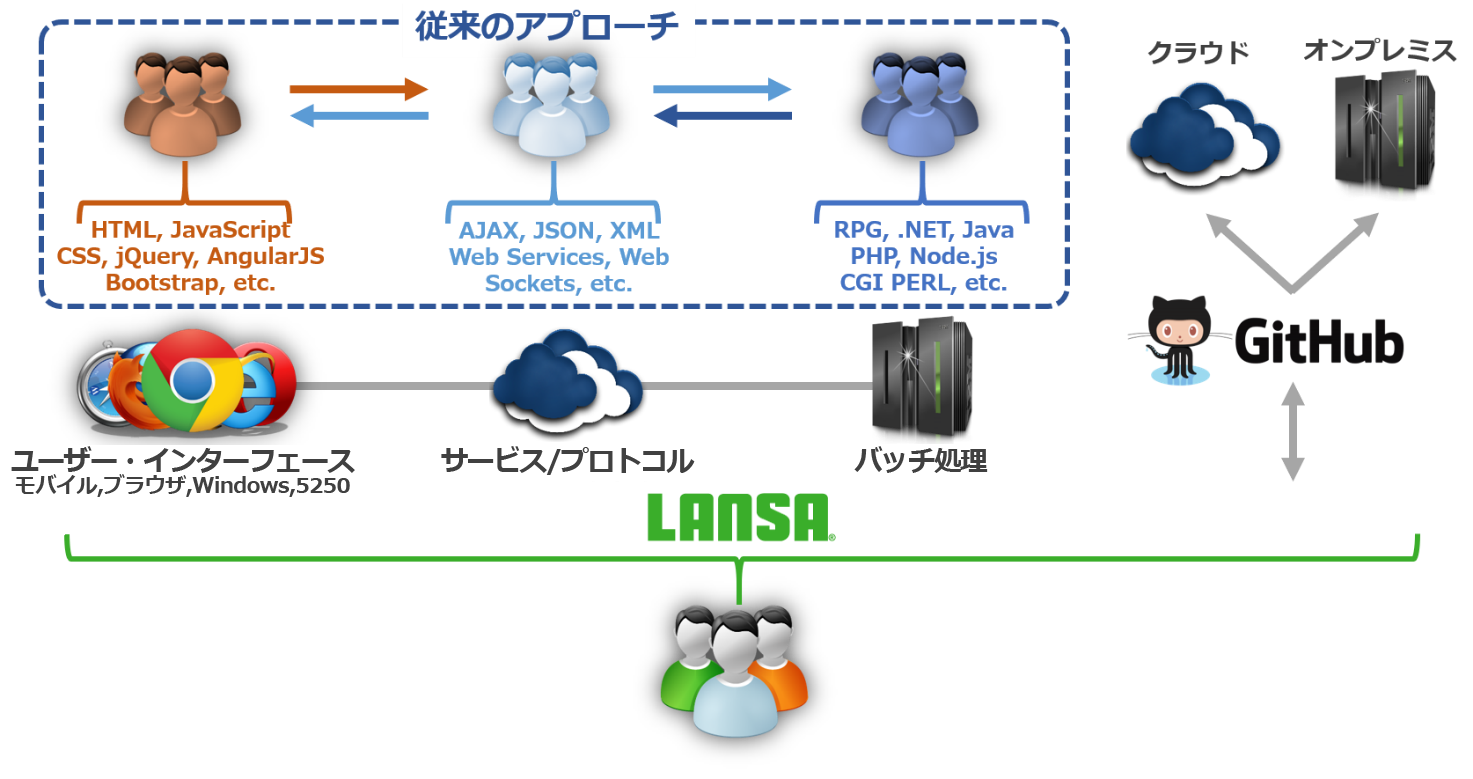 第4回 pic3