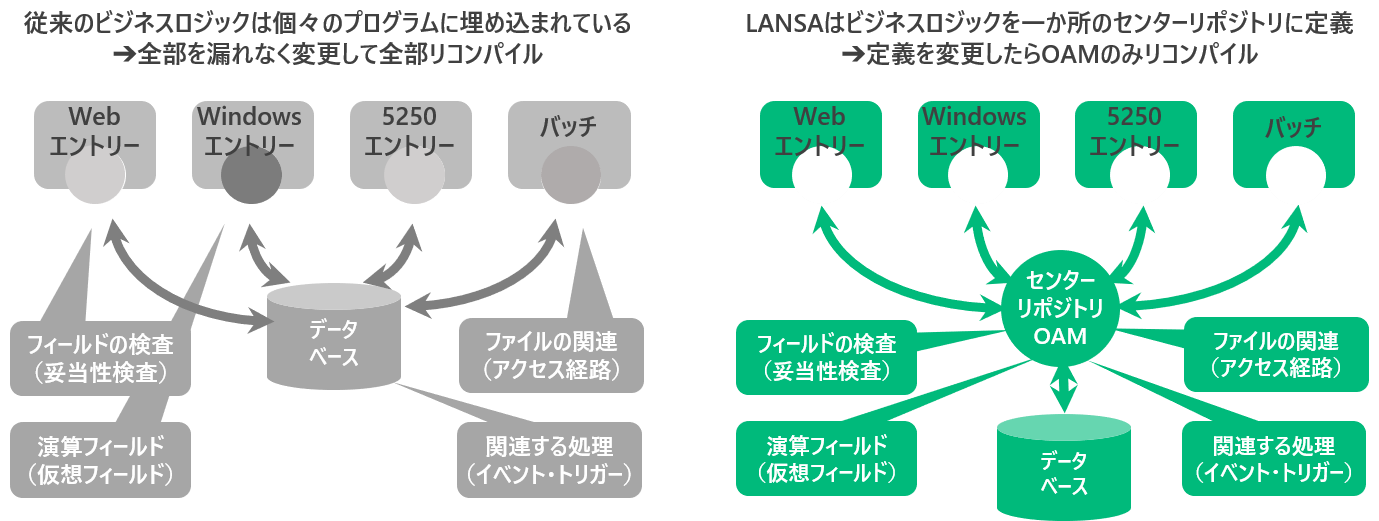 第4回 pic4